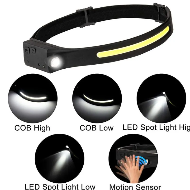 Rechargeable LED Headlamp - 350 Lumens